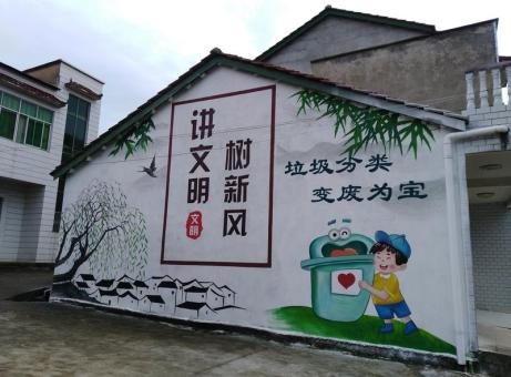 德昌墙绘是现在流行的墙体广告
