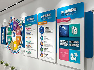 德昌企业文化墙内容对员工有什么影响？